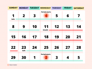 Calendar Method: Bilangin kung kailan ka fertile o hindi | MomCenter